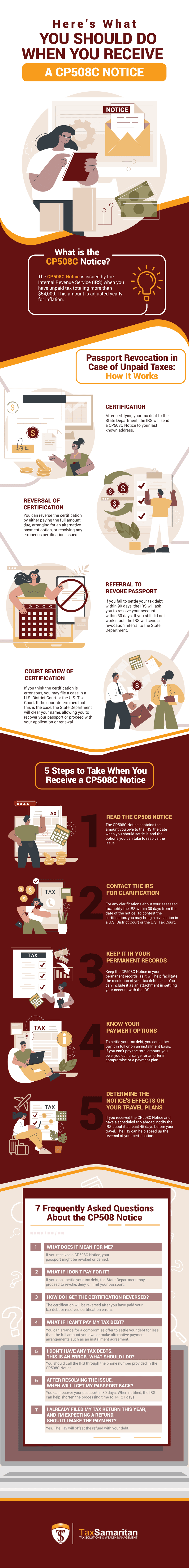 Here’s What You Should Do When You Receive A CP508C Notice