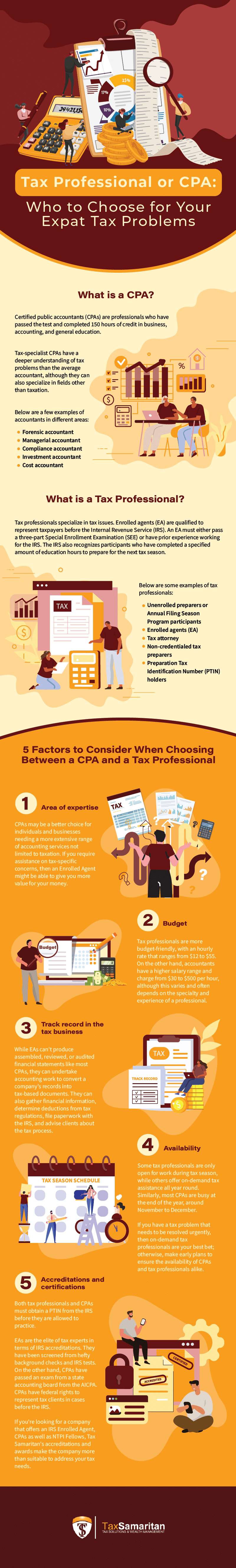 Tax Professional or CPA: Who to Choose for Your Expat Tax Problems