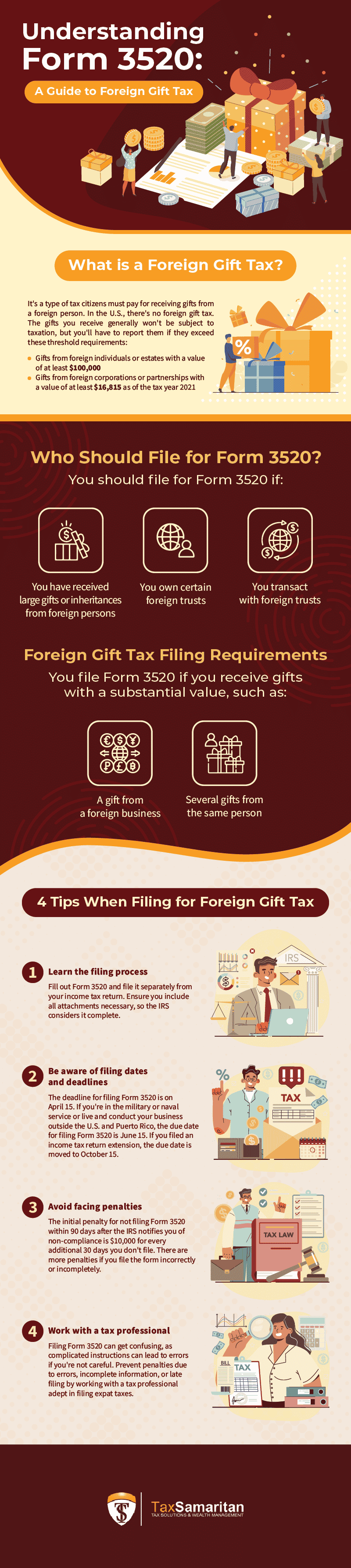 Understanding Form 3520: A Guide to Foreign Gift Tax